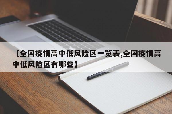 【全国疫情高中低风险区一览表,全国疫情高中低风险区有哪些】